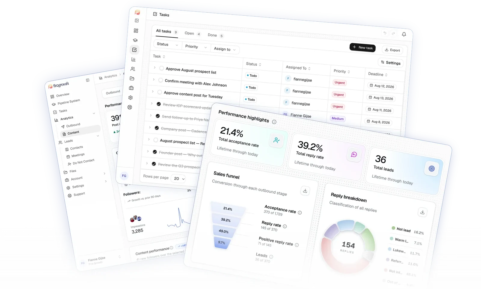 Firo client portal: tasks, leads and performance screens